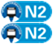 Linie N2,Linie N2