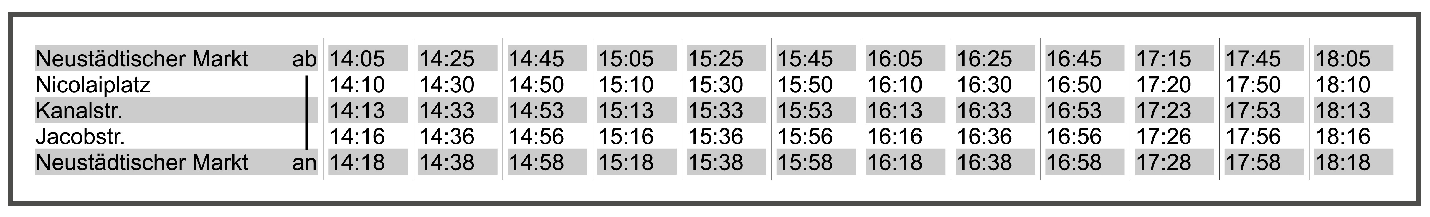 Abfahrtszeiten der Weihnachtsbahn
